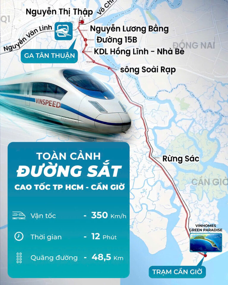 Ai sẽ hưởng lợi từ đường sắt cao tốc đi Cần Giờ?